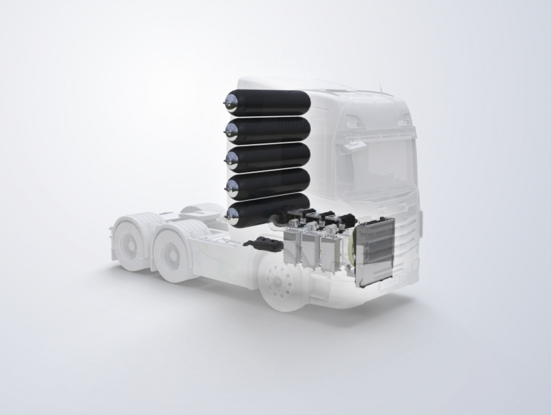 asia, autos, cars, mahle, mahle and ballard to develop and industrialise fuel cell systems for commercial vehicles