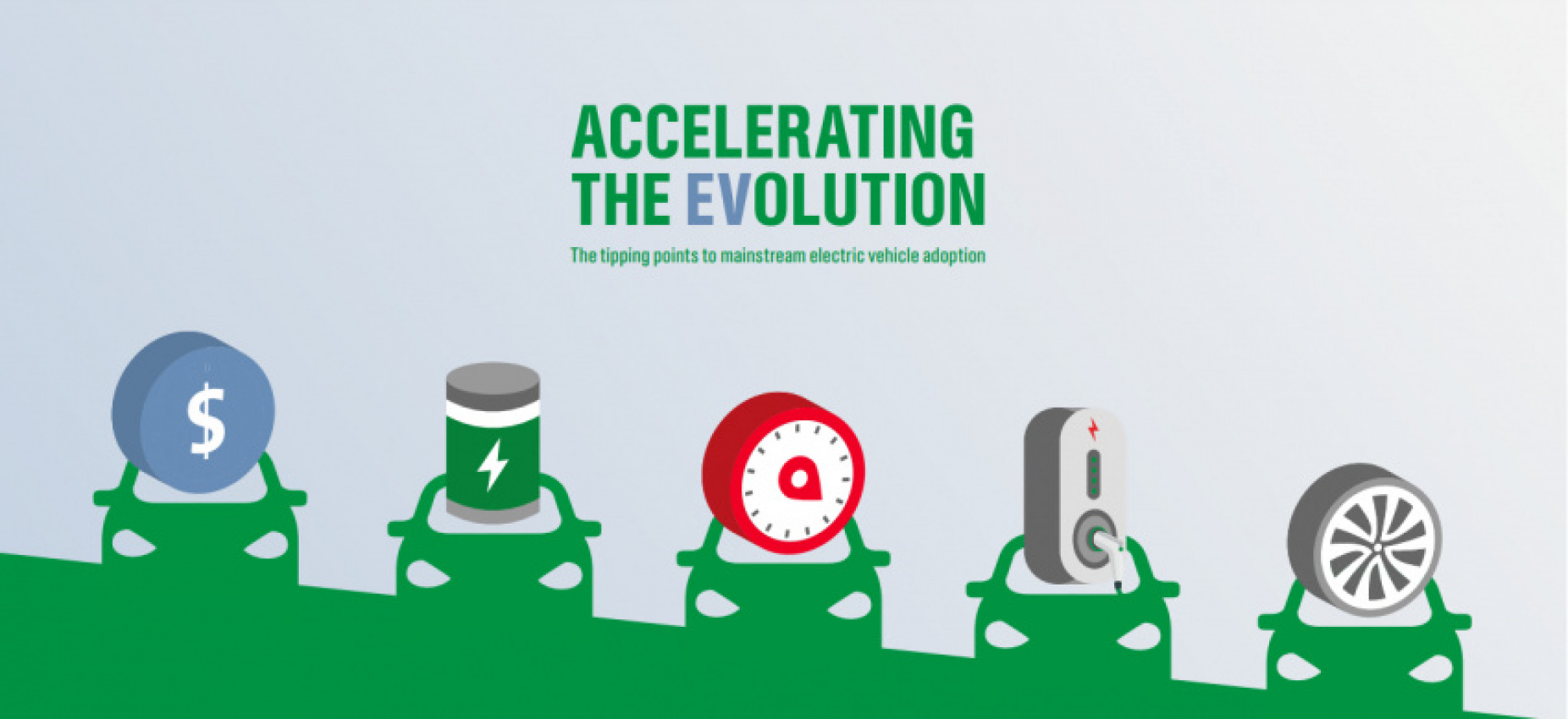 autos, cars, electric cars, castrol, electrification, accelerating the evolution – castrol’s dr. rebecca yates