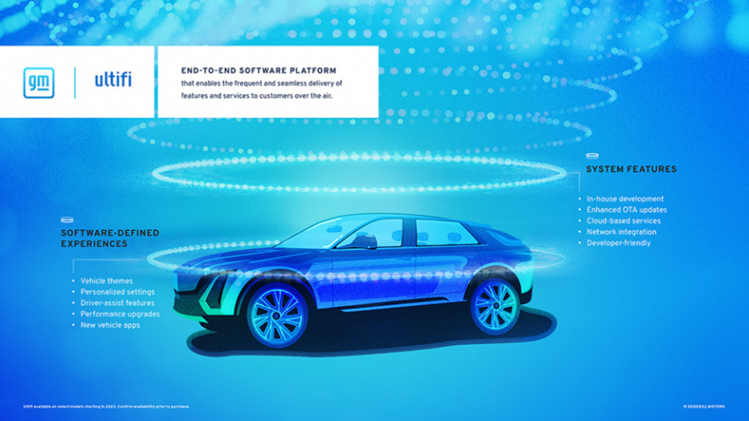 autos, cars, connectivity, connectivity, ultifi, general motors releases ultifi software platform promising “frequent and seamless” updates
