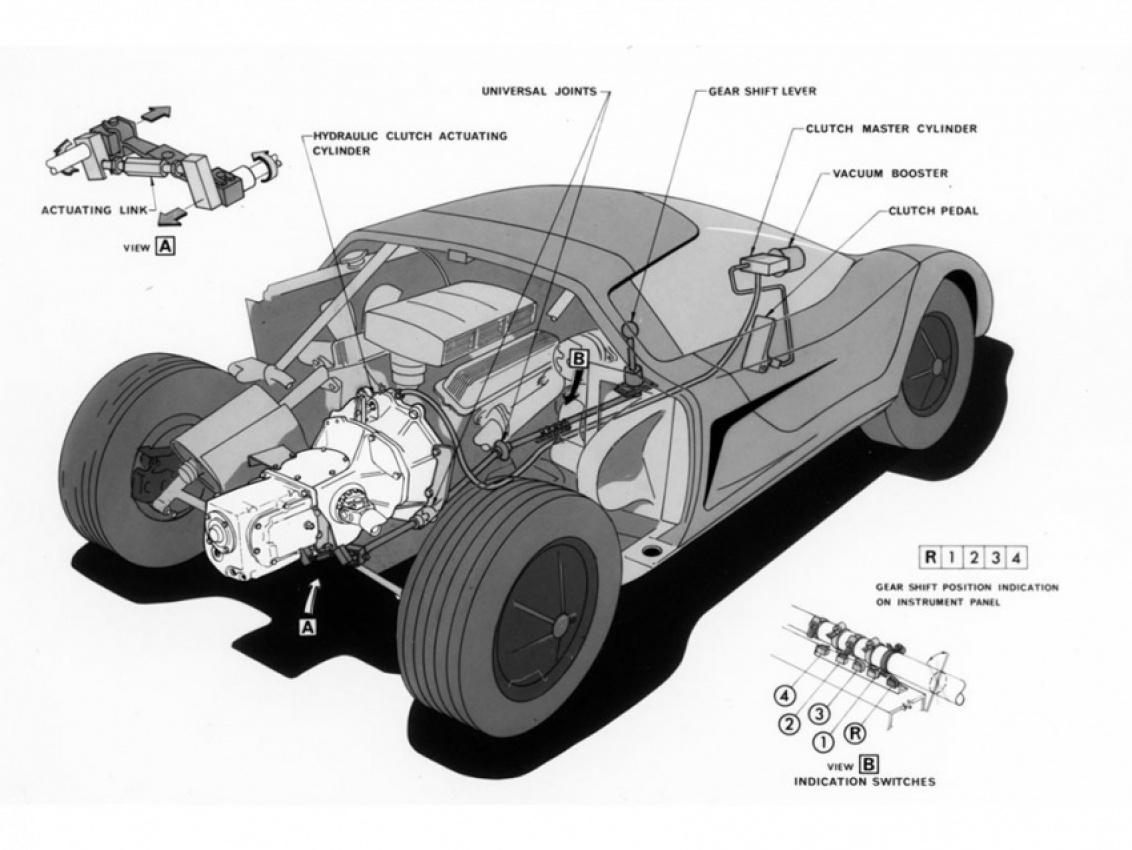 autos, cars, holden, review, 1960s, australia, 1969 holden hurricane concept