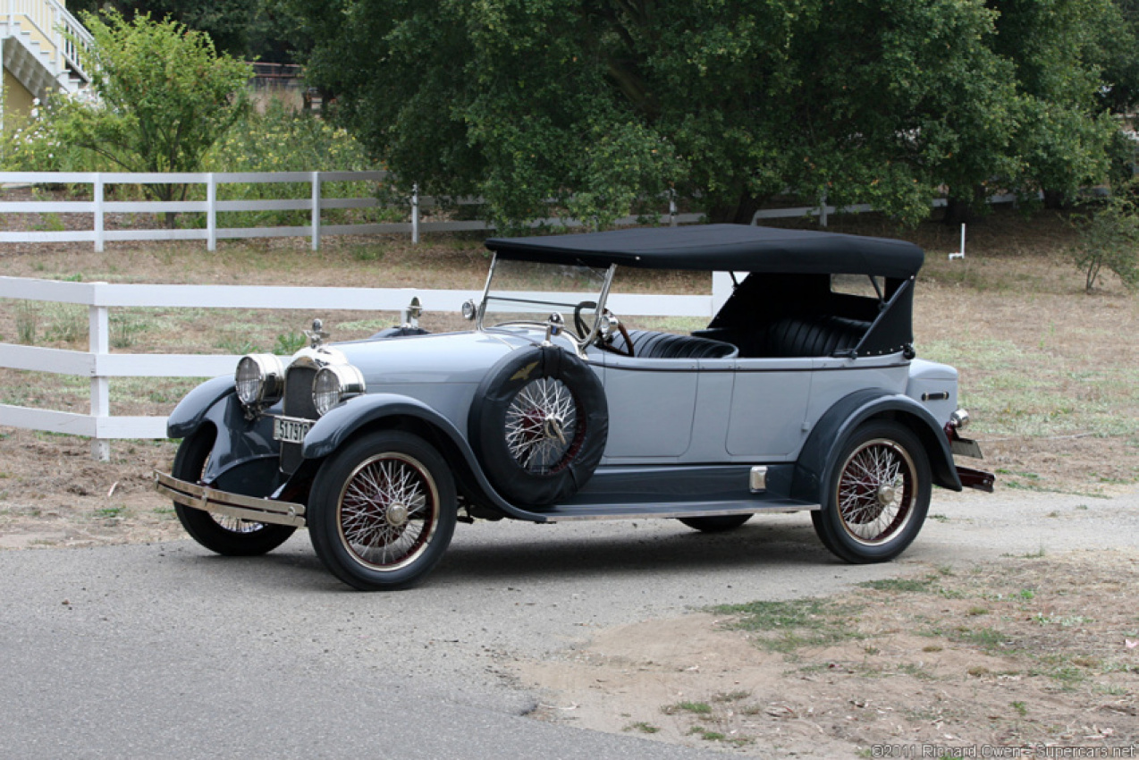 autos, cars, review, 1910s cars, classic, duesenberg, historic, inline 8, 1919 duesenberg model a