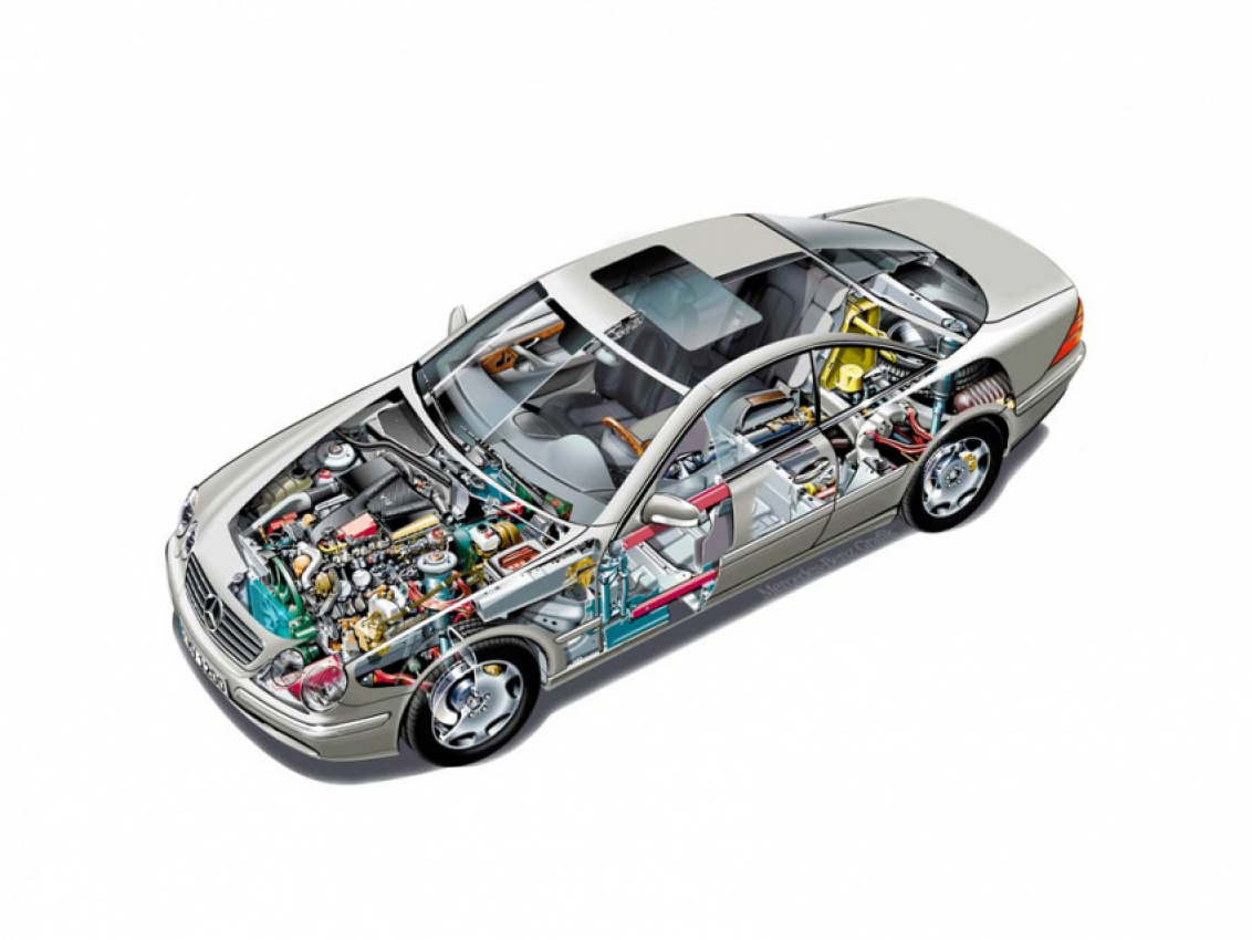 autos, cars, mercedes-benz, review, 1990s, mercedes, mercedes-benz model in depth, 1999 mercedes-benz cl 600