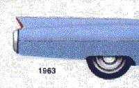 autos, cadillac, cars, classic cars, 1960s, year in review, cadillac 1963