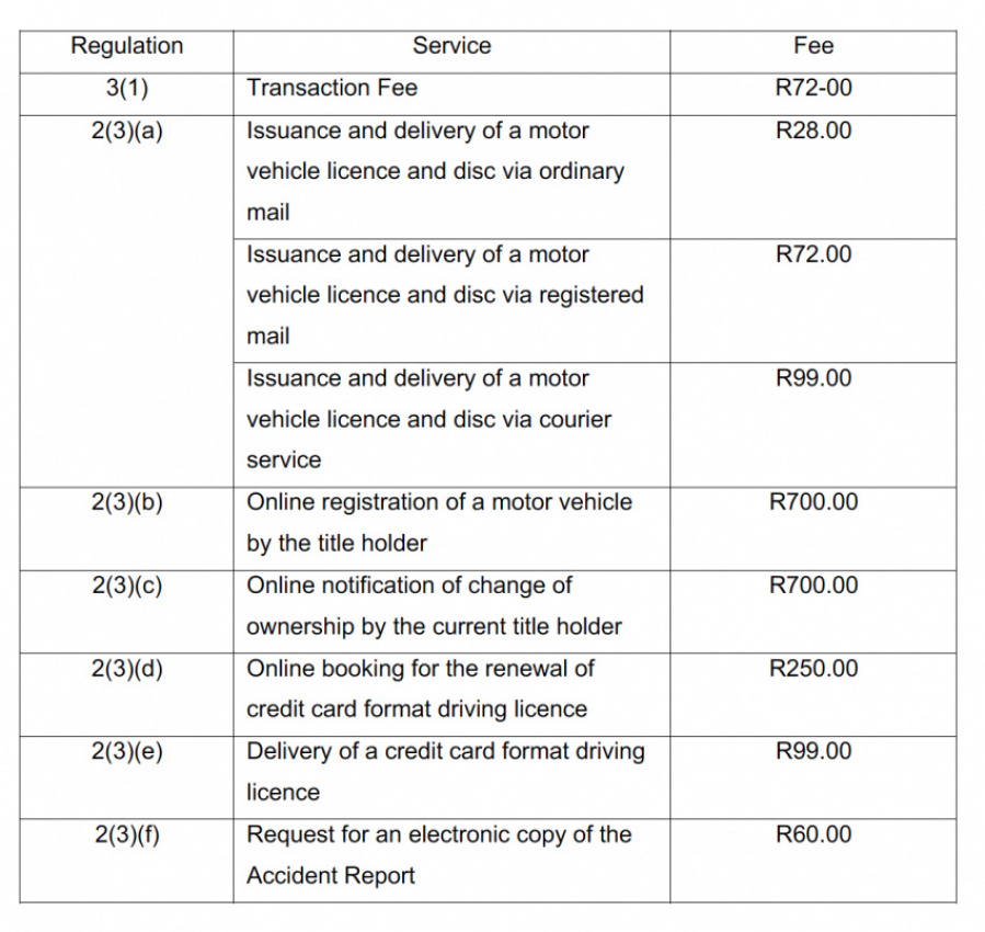 autos, cars, news, car licence, updated car licence fees proposed – have your say