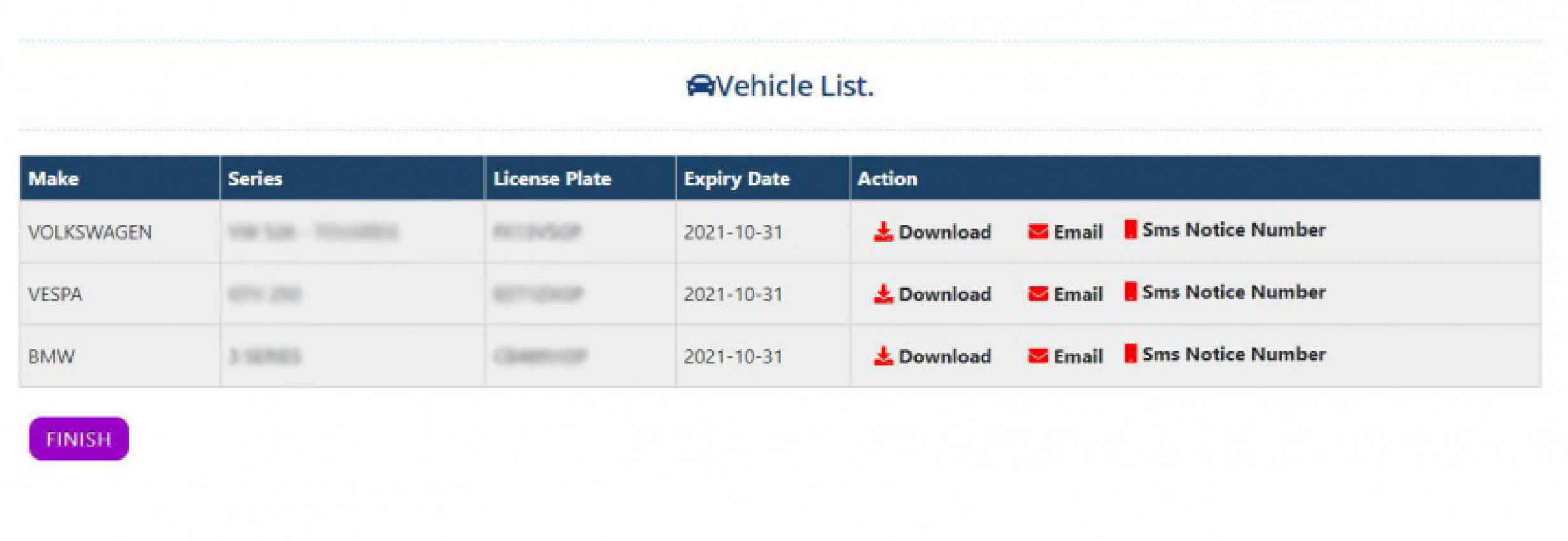 autos, cars, features, natis, i tried to renew my car licence disc using natis – but they told me it hasn’t launched