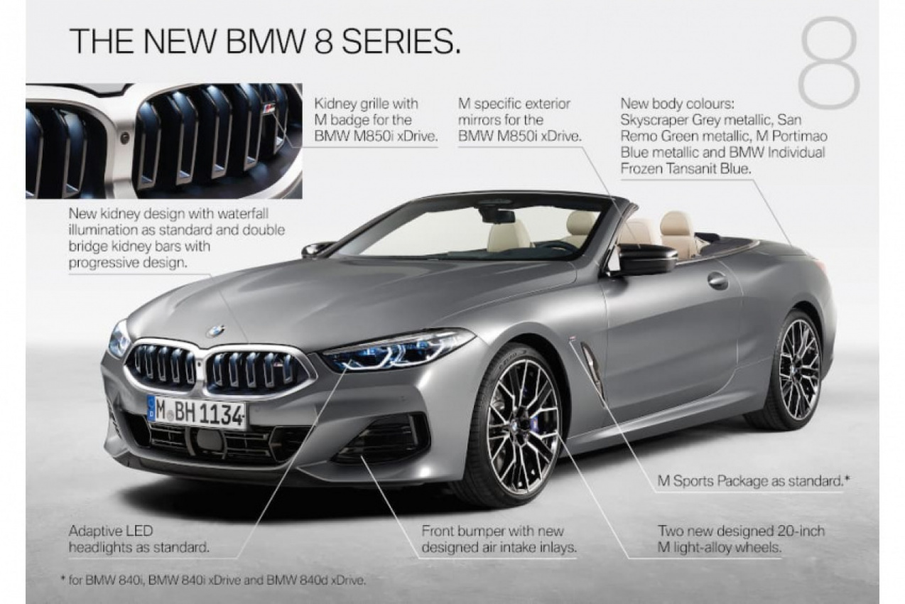 autos, bmw, cars, reviews, 8 series, car news, convertible, coupe, performance cars, prestige cars, sedan, bmw m8 and 8 series get mid-life refresh