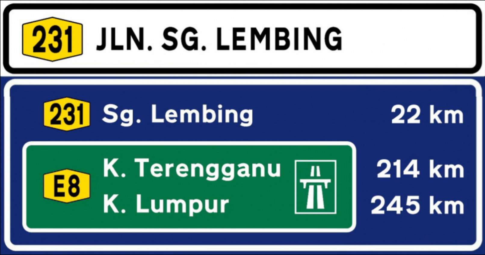 autos, bm, cars, papan tanda jalan raya di malaysia dan maksud yang mungkin anda tidak tahu