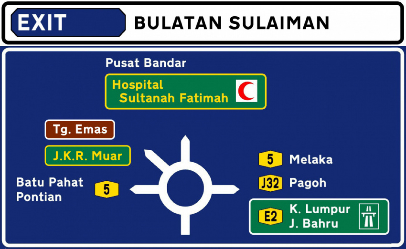 autos, bm, cars, papan tanda jalan raya di malaysia dan maksud yang mungkin anda tidak tahu