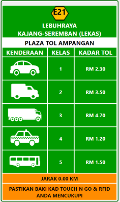 all articles, autos, cars, toll rates in malaysia