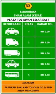 all articles, autos, cars, toll rates in malaysia