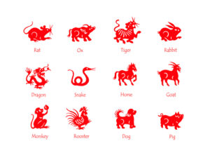 all articles, autos, cars, android, android, cars according to your chinese zodiac