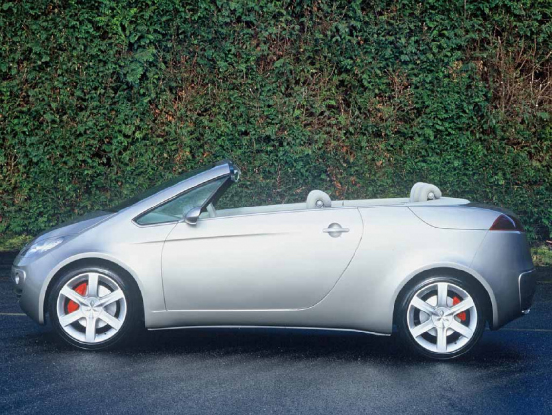 autos, cars, mitsubishi, review, 2000s cars, mitsubishi model in depth, 2003 mitsubishi cz2 cabriolet concept