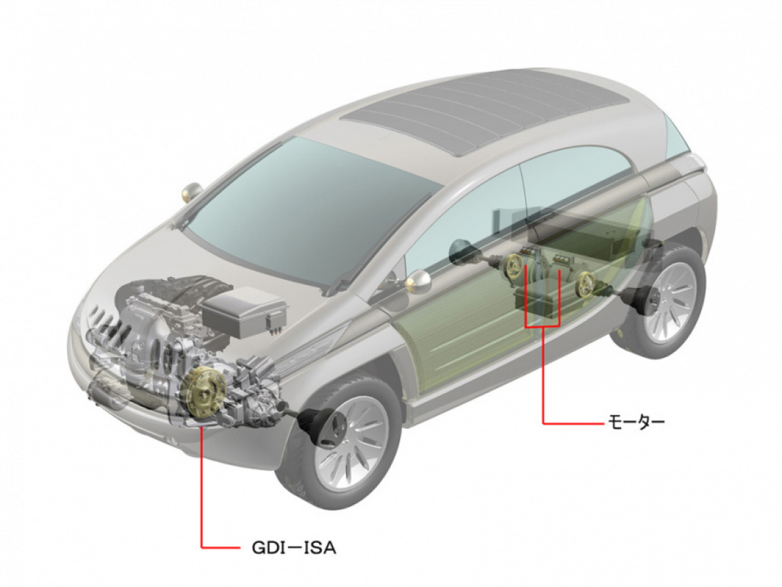 autos, cars, mitsubishi, review, 2000s cars, mitsubishi model in depth, 2001 mitsubishi sup cabriolet concept