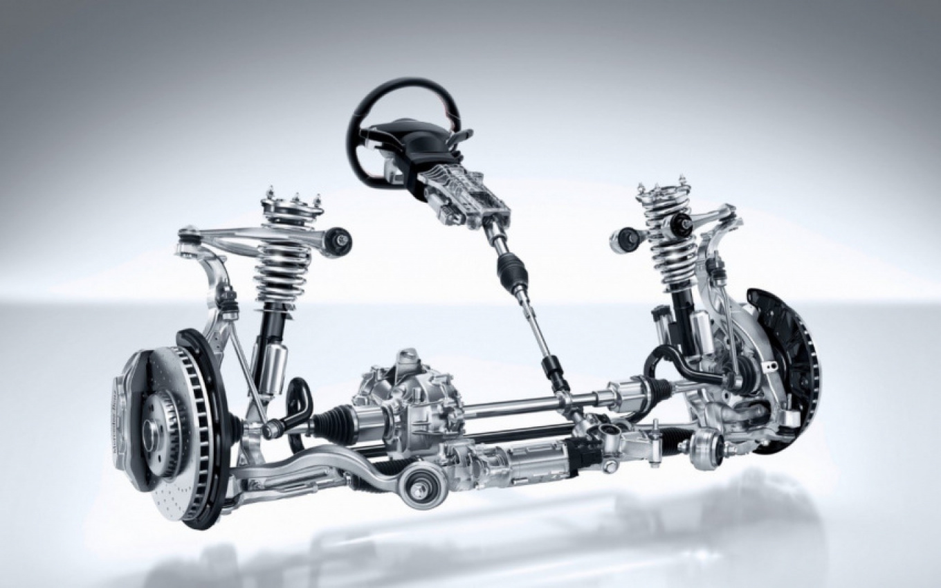 autos, cars, technology cars, auto news, carandbike, cars, news, power steering, a brief history of power steering in a car
