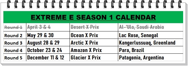 autos, cars, desert x prix, extreme e, johan kristoffersson, molly taylor, off-road racing, rosberg x racing, saudi arabia, rosberg x racing team wins first round of the new extreme e electric off-road series (w/video)
