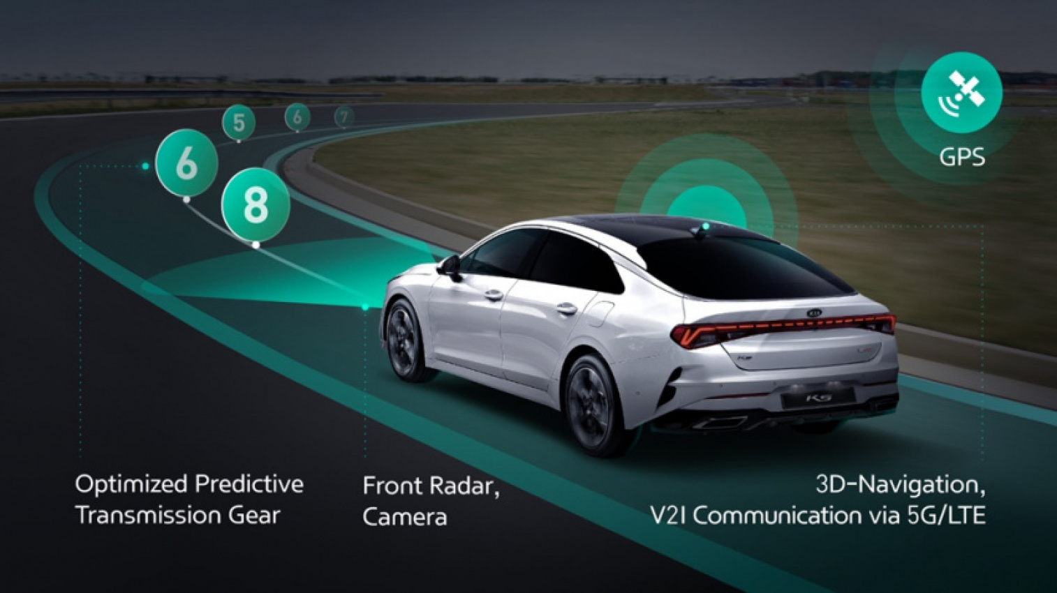 autos, cars, connected shift system, hyundai motor, kia motors, predictive information and communication technology, using information and communication technology (ict) to enhance motoring