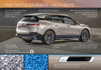 autos, bmw, cars, autos bmw, bmw's new electric flagship, the ix suv, set for november launch