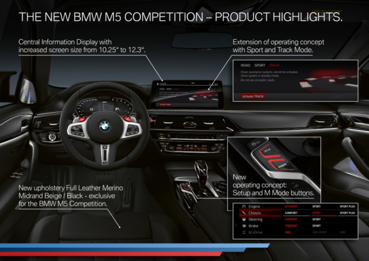 autos, bmw, cars, hp, autos bmw, bmw reveals 600hp m5 and 625hp m5 competition
