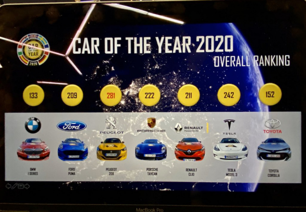 autos, cars, geo, peugeot, autos peugeot, peugeot 208, peugeot 208 named 2020 european car of the year