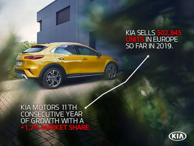 autos, cars, kia, autos kia, kia tops half a million sales in europe