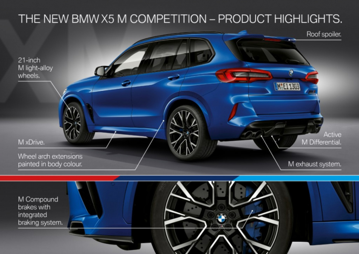 autos, bmw, cars, autos bmw, bmw m unveils new high-performance x5 and x6