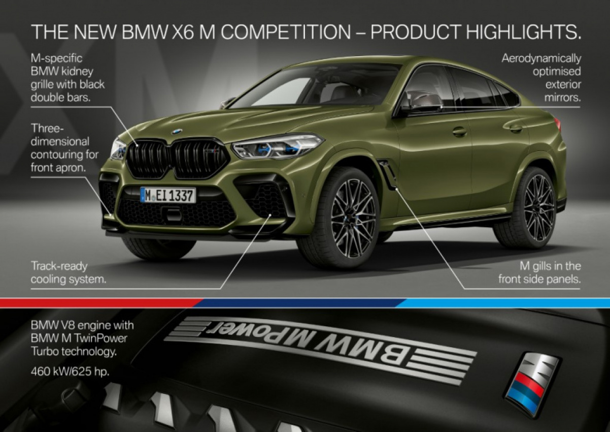 autos, bmw, cars, autos bmw, bmw m unveils new high-performance x5 and x6