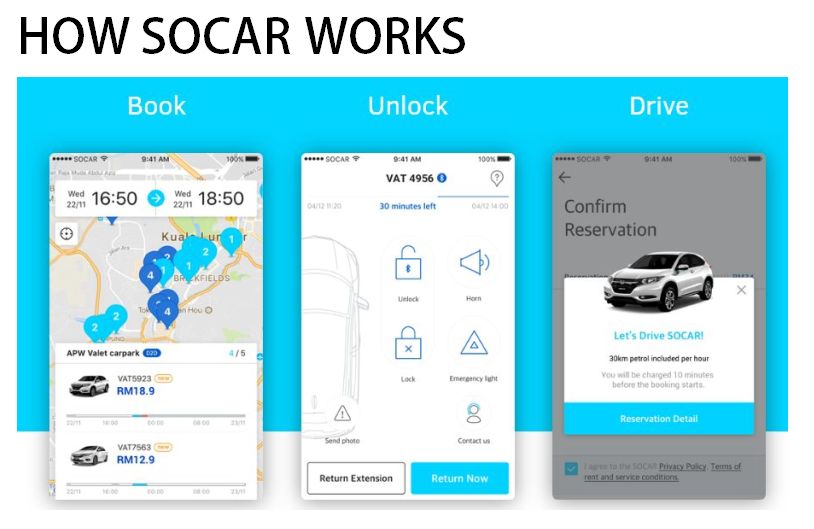 autos, cars, volkswagen, autos volkswagen, volkswagen joins socar car-sharing service with 50 polos