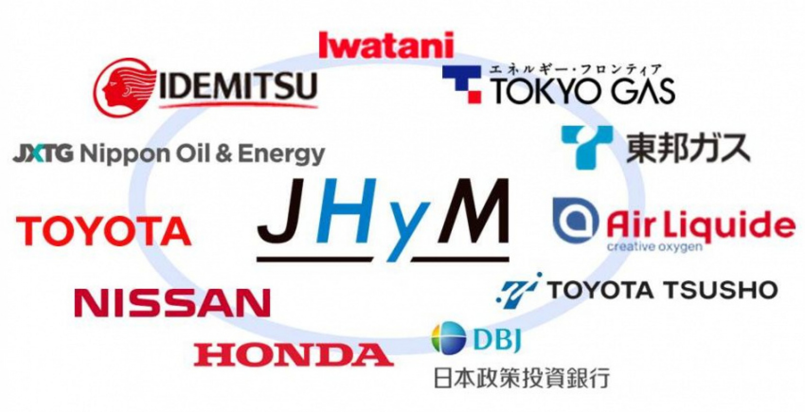 autos, cars, honda, nissan, toyota, autos toyota, toyota, honda and nissan in venture to build more hydrogen stations