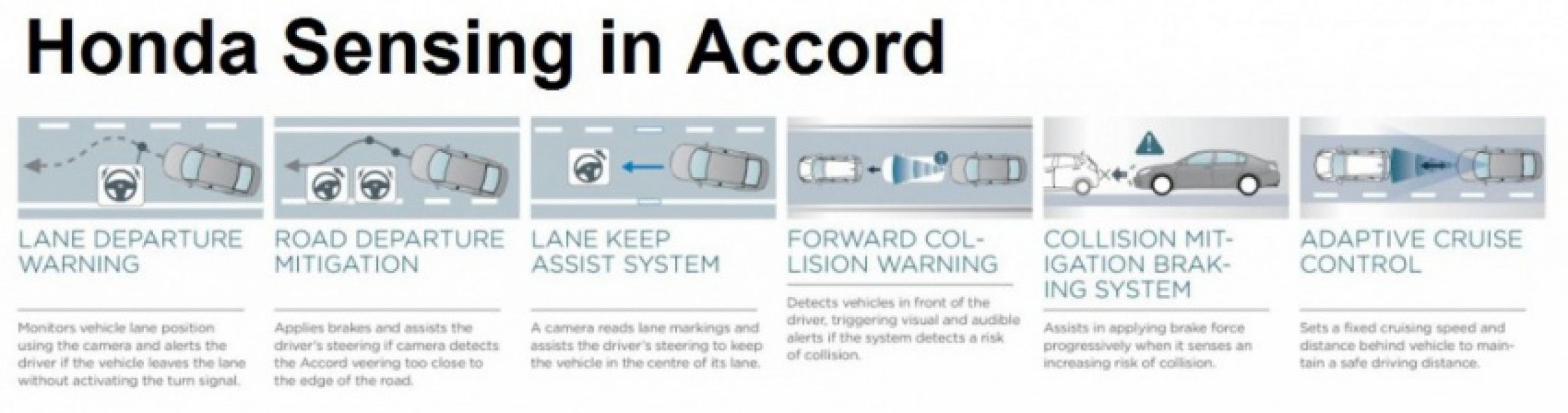 autos, cars, honda, android, autos honda, honda accord, android, new honda accord 2.4 vti-l advance comes with sensing tech, priced at rm169,800