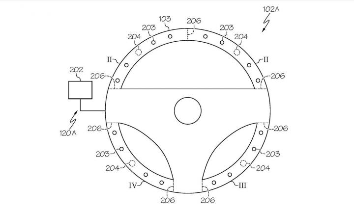 autos, cars, toyota, indian, international, other, patent, steering wheel, toyota patents steering wheel with adjustable thickness