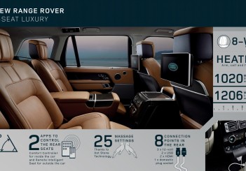 autos, cars, land rover, autos land rover, range rover, range rover p400e debuts