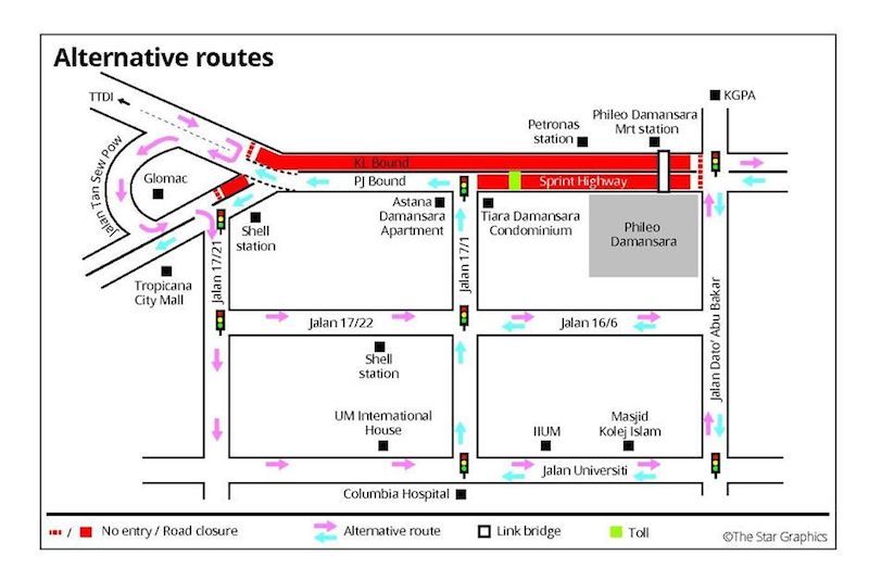 autos, cars, road closure, sprint highway, partial sprint highway closures to enable mrt bridging works