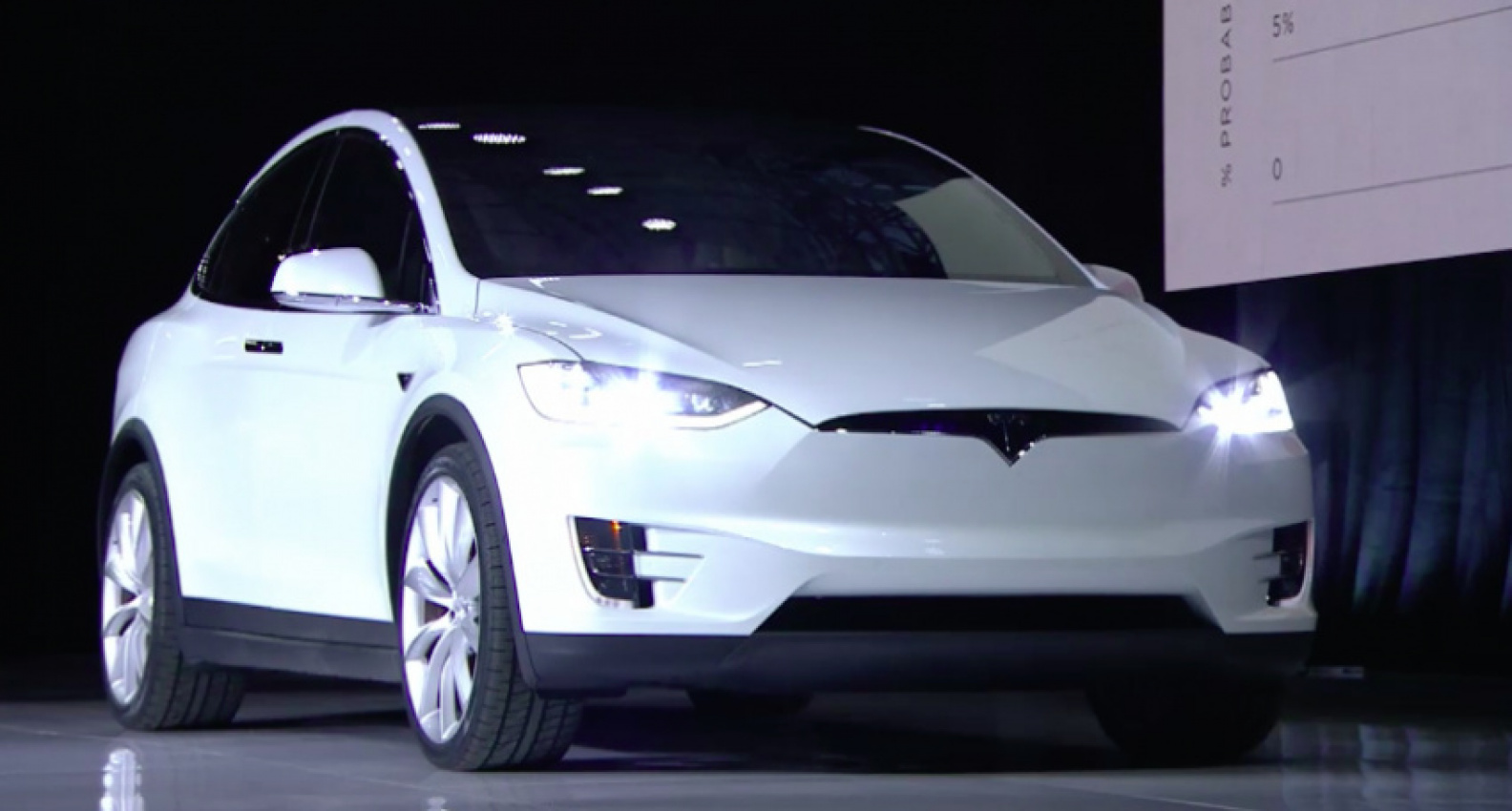 autos, cars, tesla, model x, tesla delivers model x electric suv to take on luxury carmakers