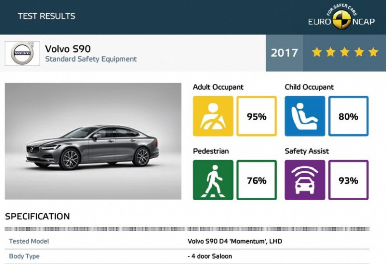 autos, cars, volvo, autos volvo, volvo s90, volvo s90 and v90 get top safety ratings from euro ncap