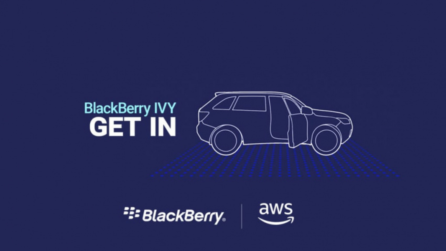 autos, cars, connectivity, technology, blackberry, blackberry ivy, car iq, sterling pratz, blackberry partners with fintech start-up car iq to enable secure vehicle-based payments