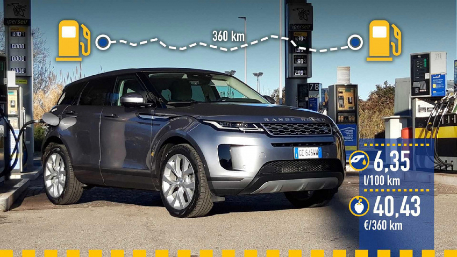autos, cars, land rover, range rover, range rover evoque p300e 2022: prueba de consumo real