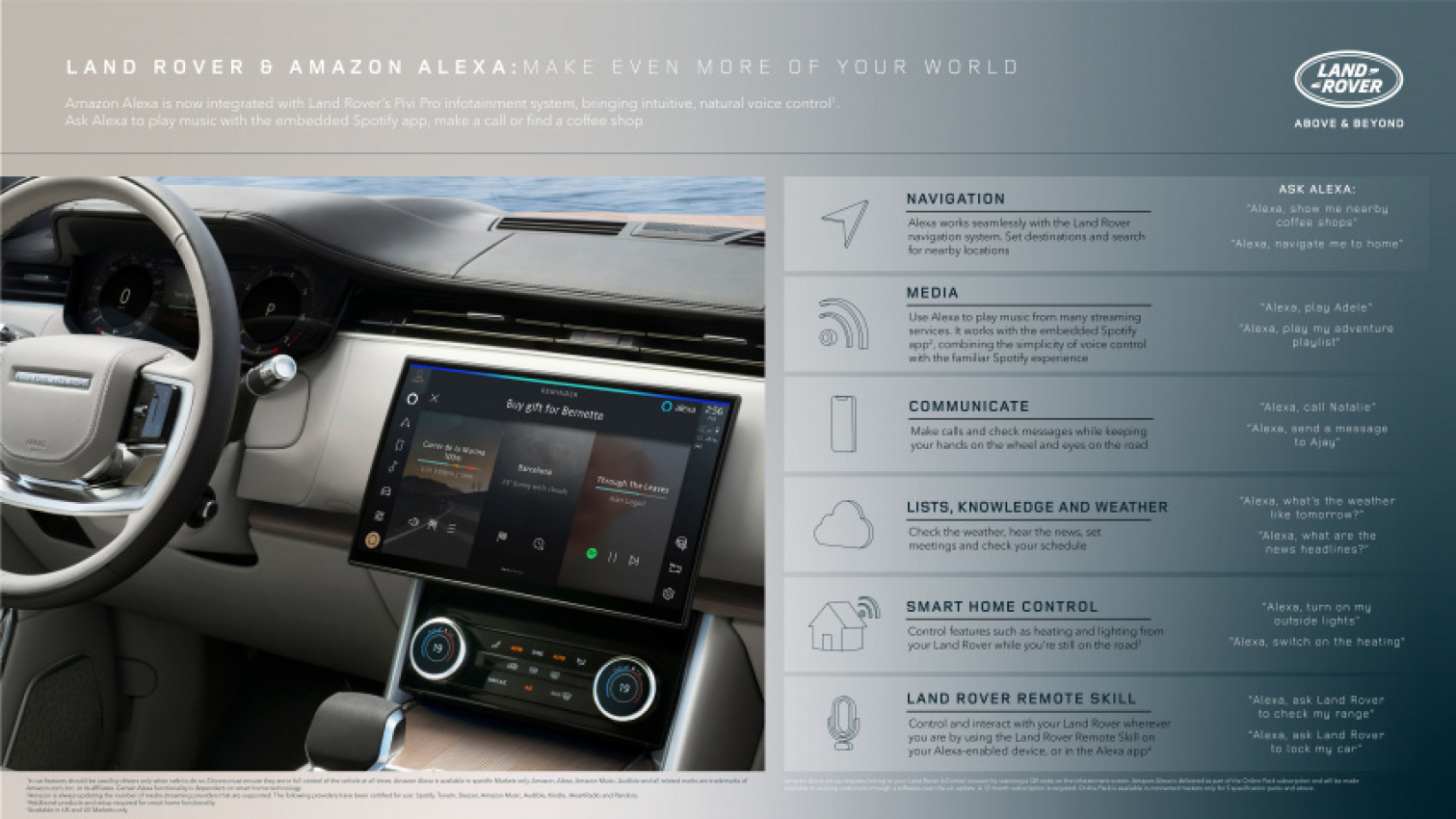 amazon, autos, cars, jaguar, land rover, amazon, amazon, jaguar land rover introduces amazon’s alexa across vehicles