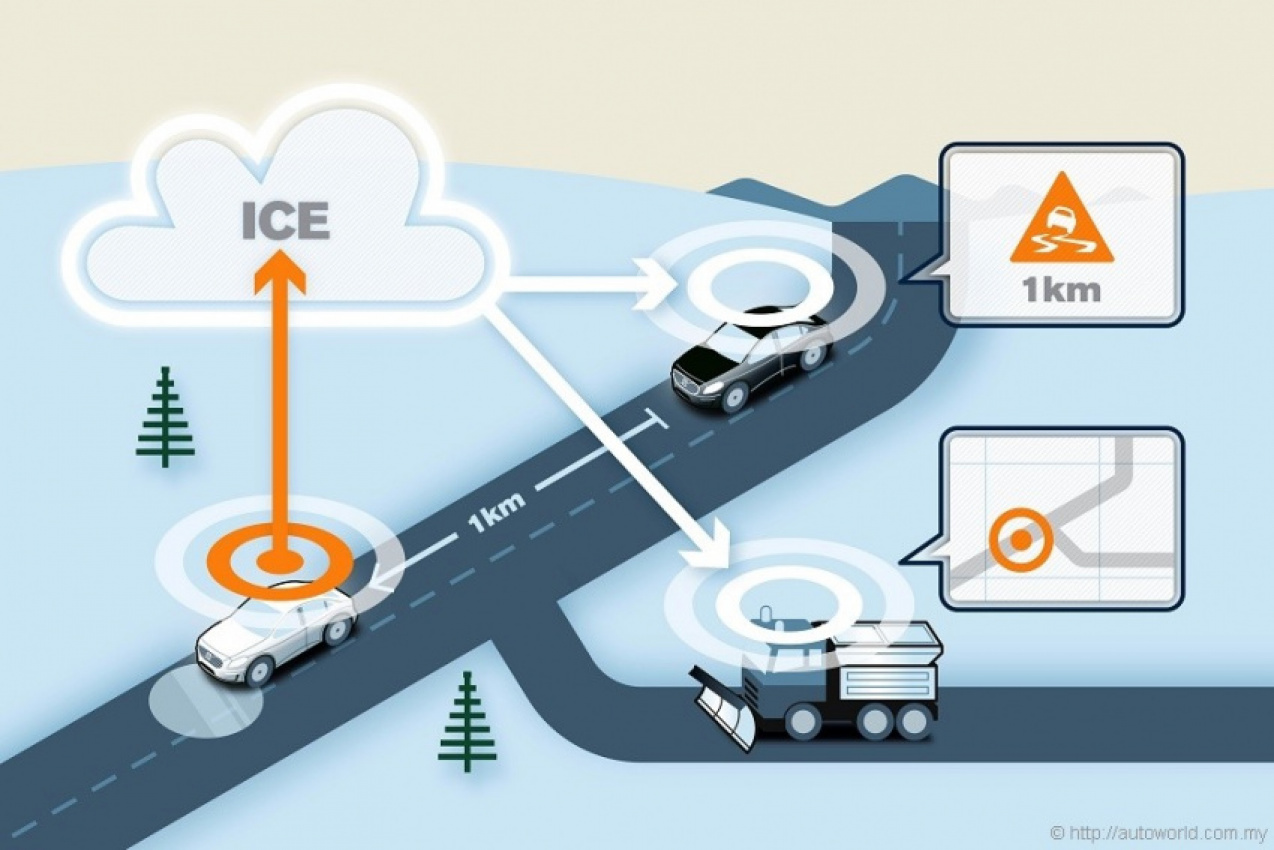 autos, cars, new car launches, volvo, volvo expands cloud-based road info sharing system testing