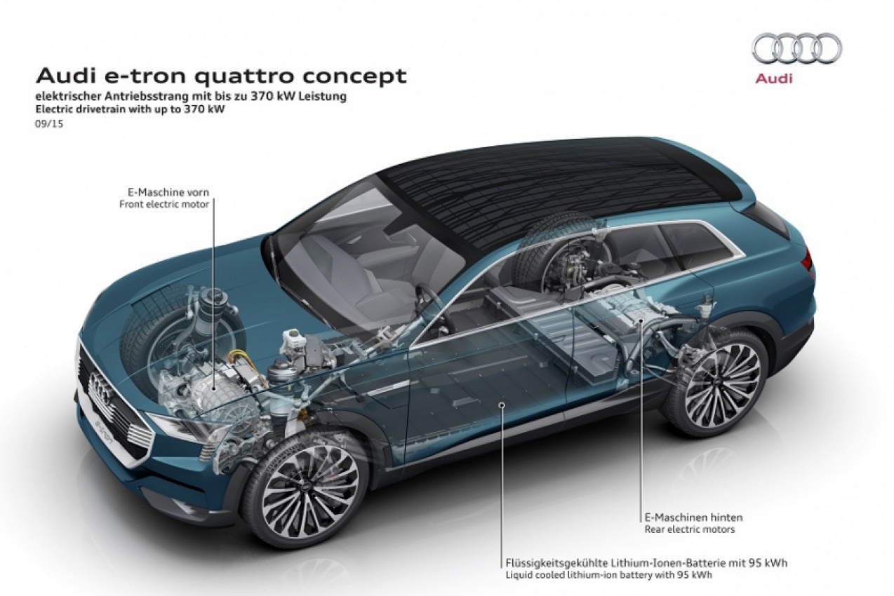audi, autos, cars, featured, audi e-tron, e-tron, frankfurt, quattro, iaa frankfurt 2015 – audi e-tron quattro concept previews all-new q6 suv