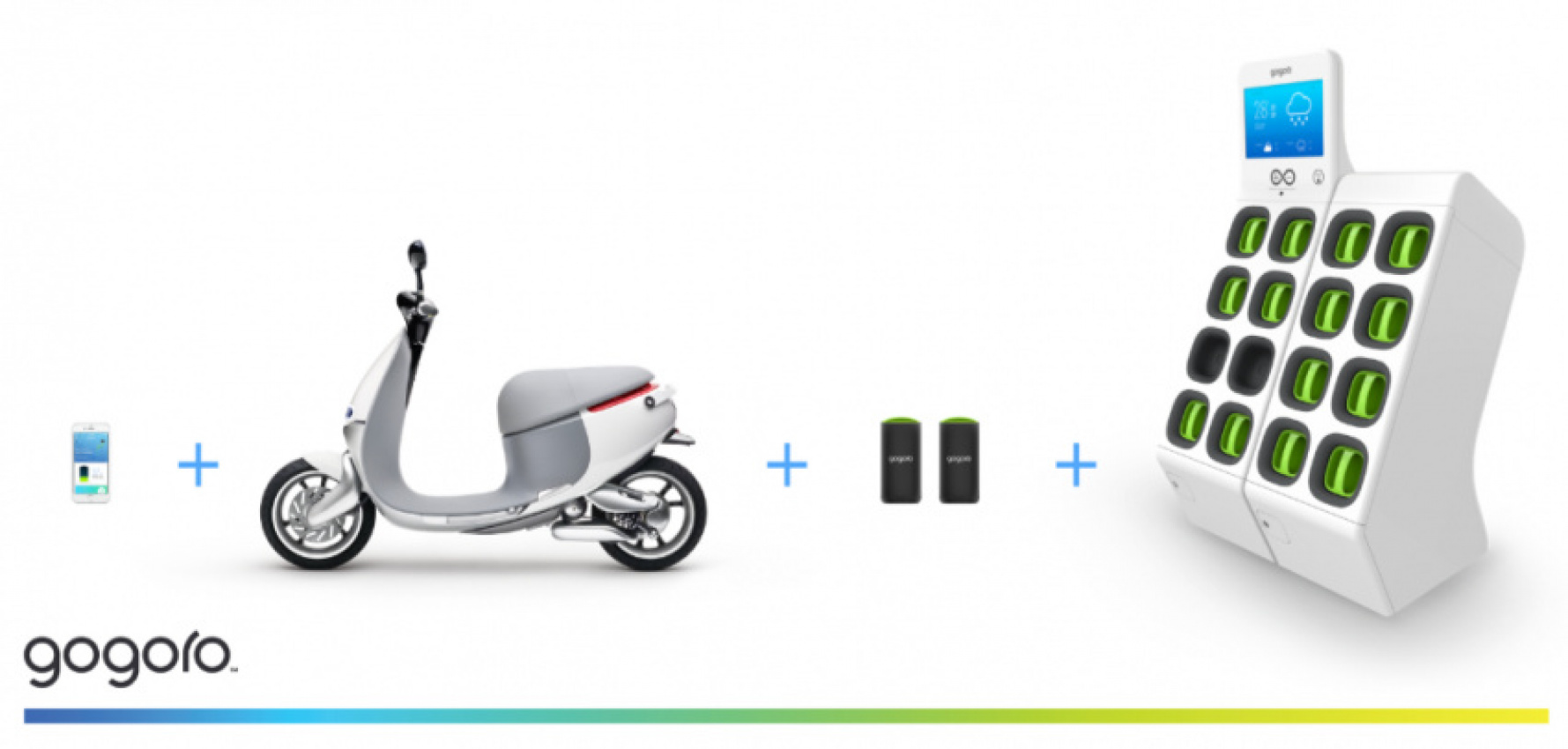 autos, bikes, cars, smart, electric vehicle, gogoro, scooter, gogoro smartscooter and crowdsourcing charging network