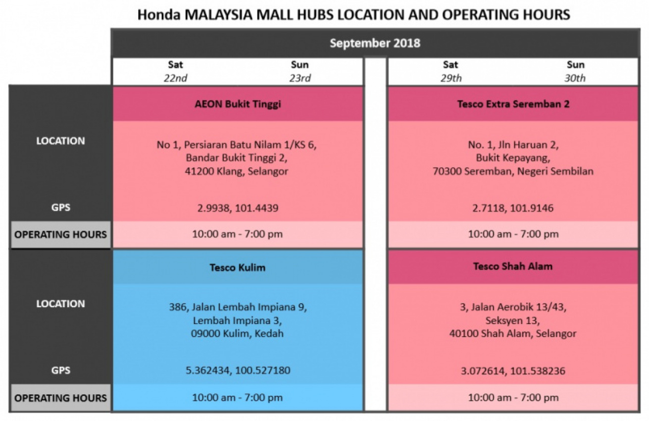 autos, car brands, cars, honda, airbag, honda malaysia, malaysia, recall, takata, takata airbag, honda malaysia urges affected owners to replace their airbags as soon as possible