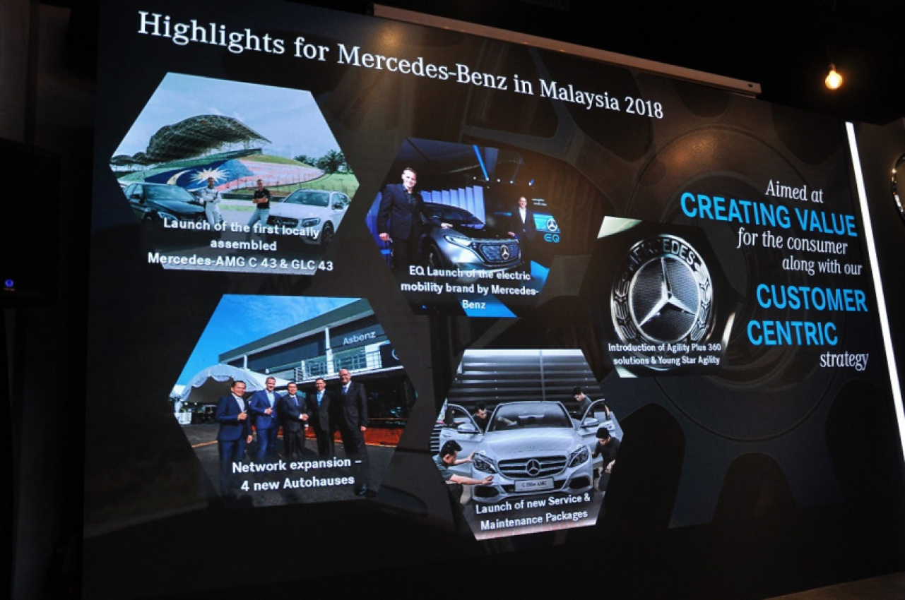 autos, car brands, cars, mercedes-benz, cars, finance, malaysia, mercedes, mercedes-benz malaysia, mercedes-benz services malaysia, quarterly report, sales, mercedes-benz maintains premium segment lead in malaysia with record 16% yoy q3 growth