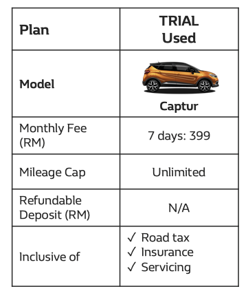 autos, car brands, cars, renault, automotive, cars, crossover, financing, hatchback, malaysia, promotion, subscription, tc euro cars, renault malaysia updates its subscription plans and e-store with more offers