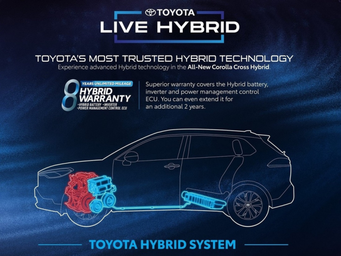 autos, car brands, cars, toyota, automotive, hybrid, local assembly, malaysia, promotions, umw toyota motor, umwt, umw toyota motor making final preparations for launch of corolla cross hybrid