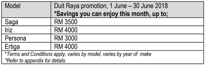 autos, car brands, cars, hari raya, malaysia, promotions, proton, proton hari raya offer brings price of saga down to below rm30k