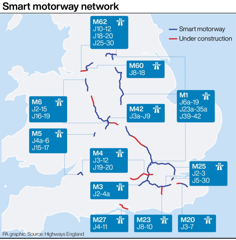 autos, cars, smart, car news, smart motorway ‘action plan’ to boost safety