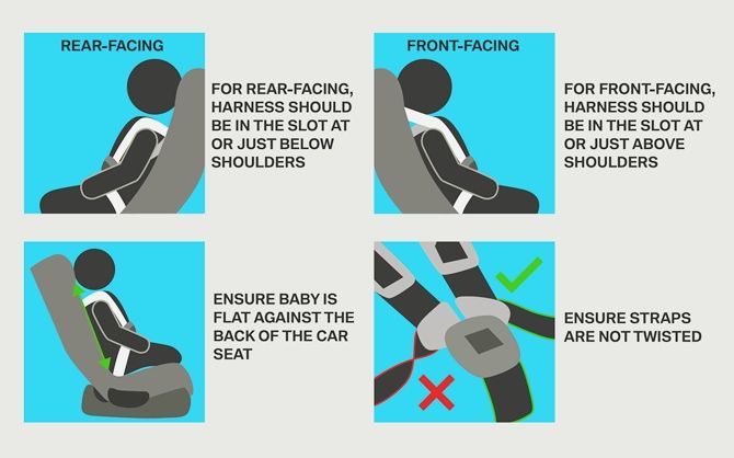 autos, bmw, cars, auto news, bmw malaysia, child seats, bmw malaysia and childline foundation push for child car seat safety 'from day one'