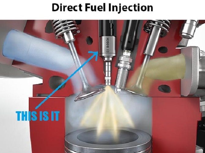 autos, cars, reviews, direct injection, insights, proton, proton x50, tgdi, turbo, x50, proton x50 1.5t vs tgdi – what’s so good about direct injection?