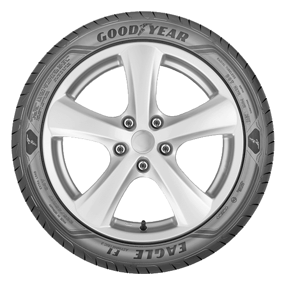 autos, cars, reviews, insights, the tyre conundrum