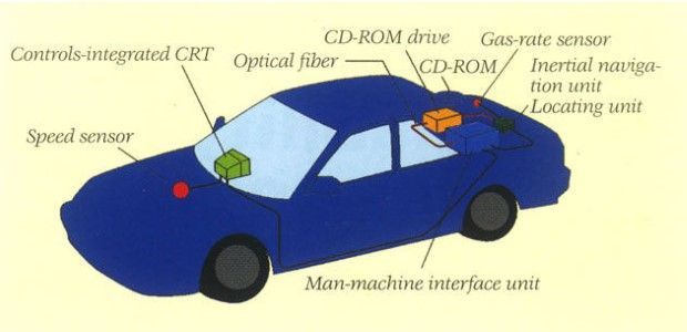 autos, cars, honda, reviews, honda accord, insights, the world’s first in-car navigation system: pre-gps era, 1981 honda accord